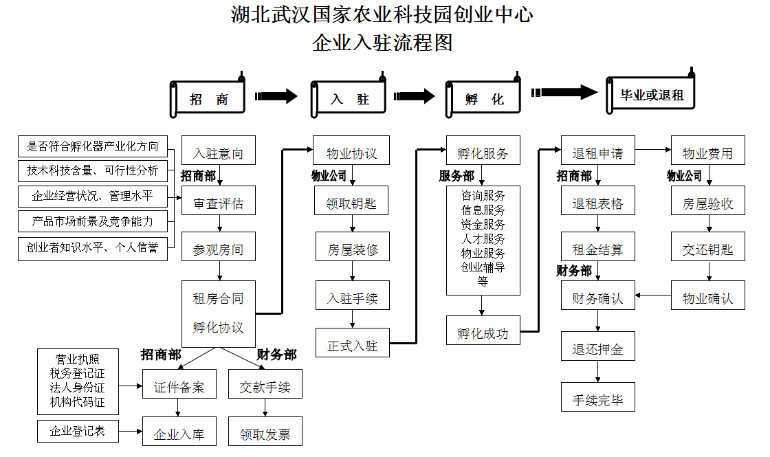 币游国际·(中国)最新官方网站